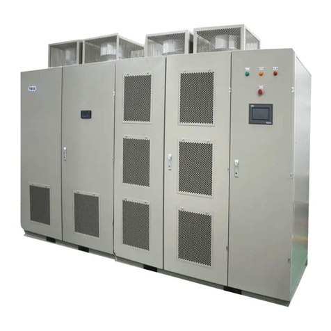 TECO MV510 Series user manual