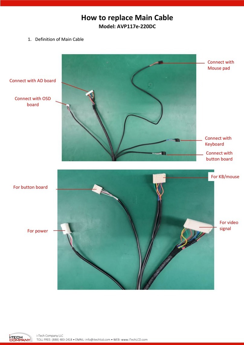 I-Tech AVP117e-220DC User manual