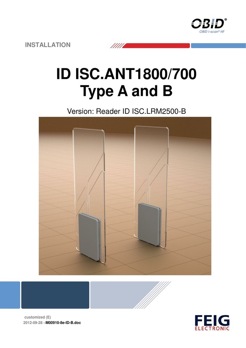 OBID i-scan HF Installation