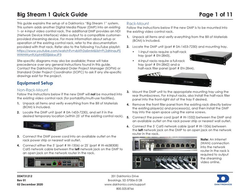 Daktronics Big Stream 1 quick guide