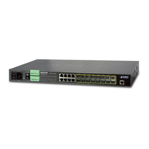 Planet MGSW SERIES User manual