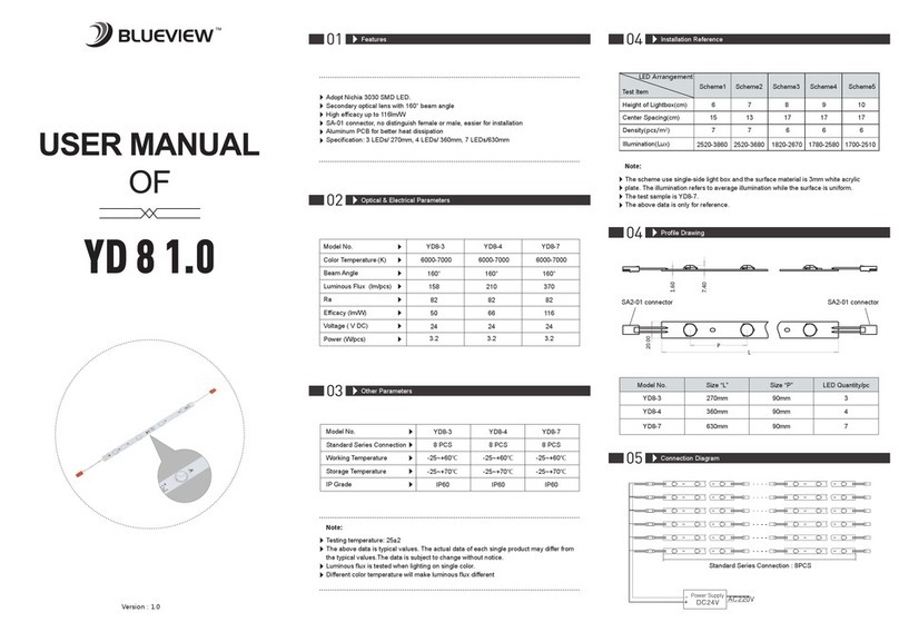 Blueview YD8 Series user manual