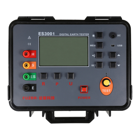 FUZRR ES3001 manual