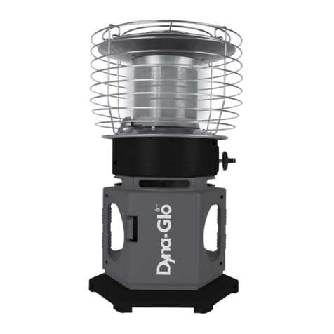 GHP Group Dyna-Glo HEAT AROUND 360 HA1360RH Manual