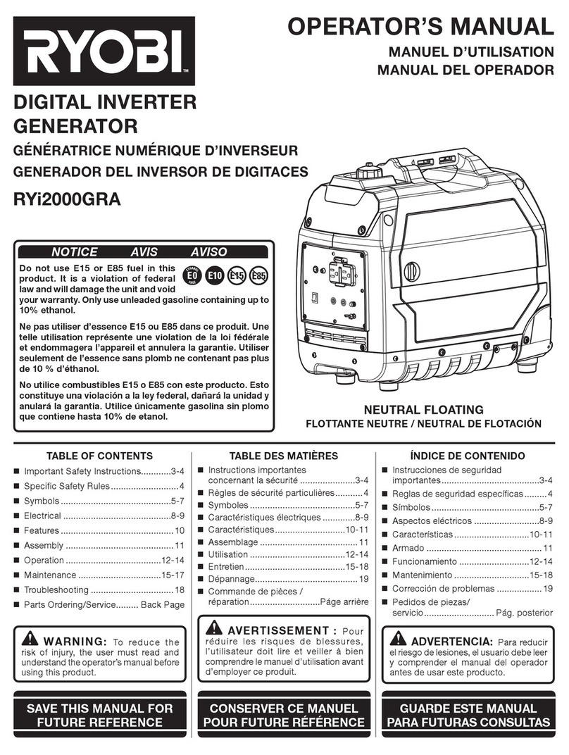 Ryobi RYi2000GRA Operator's manual