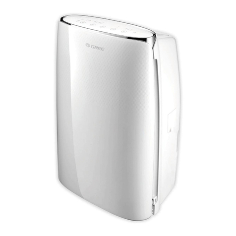 Gree GDN20AV-K5EBA1A User manual