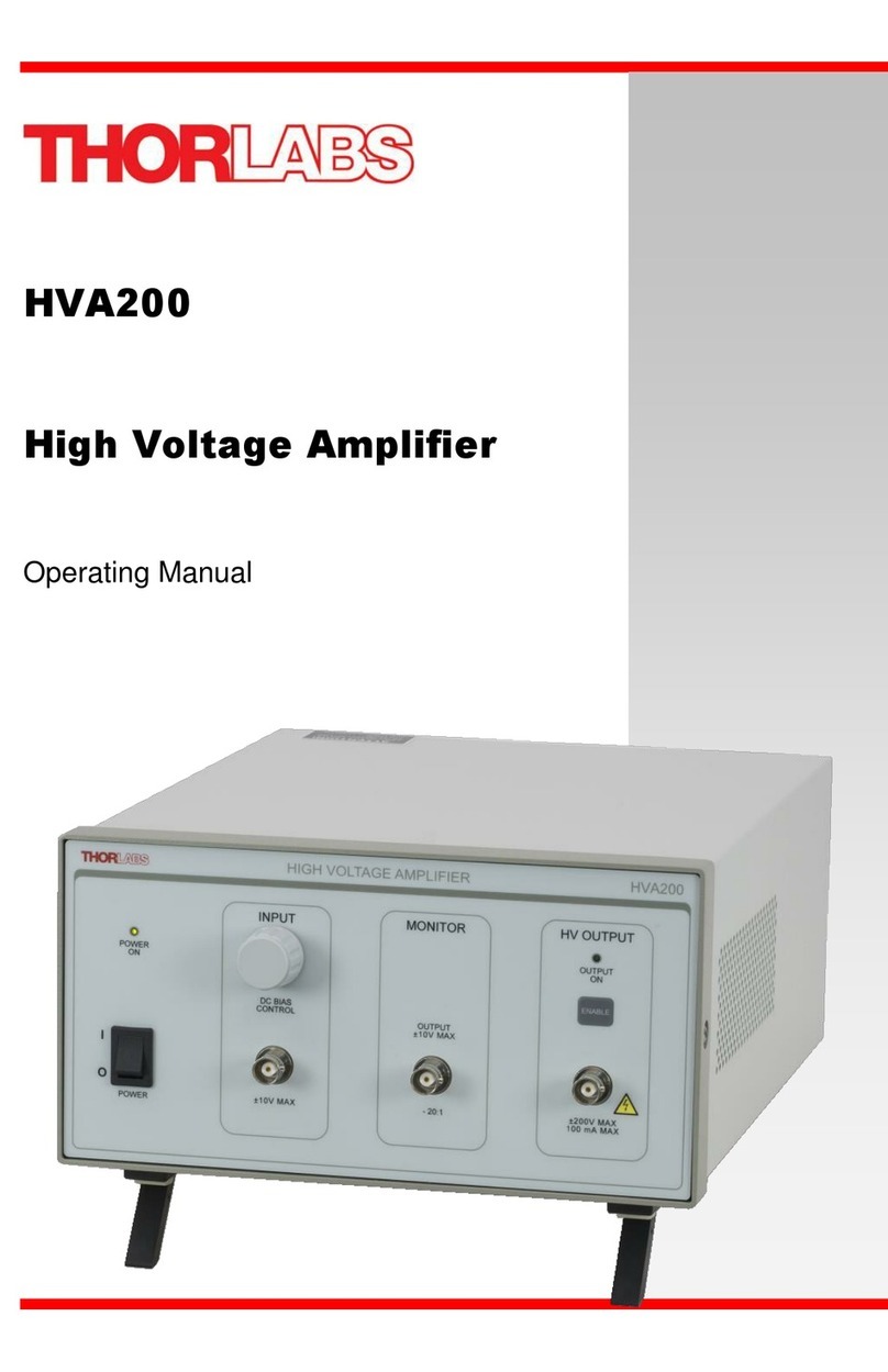 THORLABS HVA200 operating manual