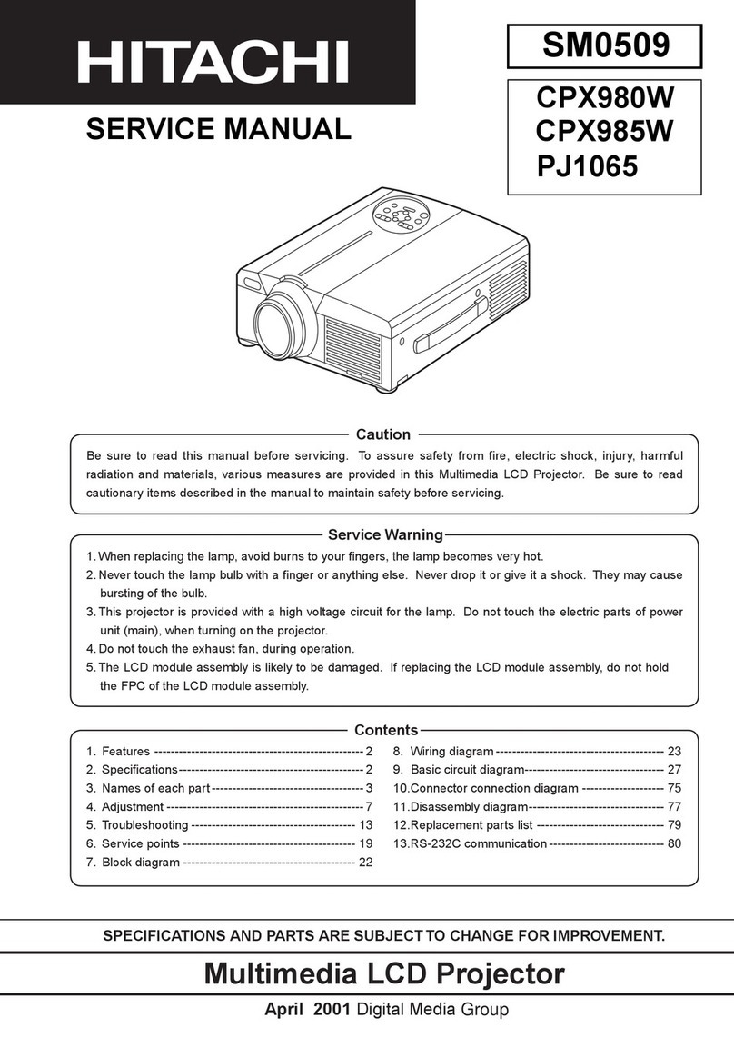 Hitachi PJ1065 User manual