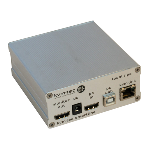 KVM-TEC SMARTLINE User manual