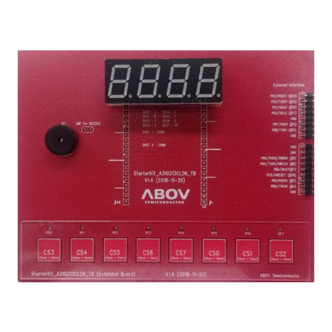 Abov A31G213CLN User manual
