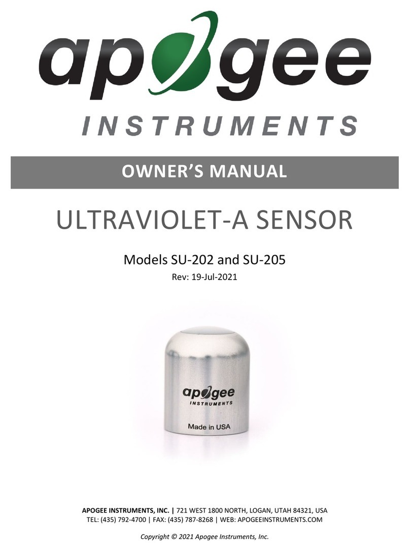 Apogee SU-202 owner's manual
