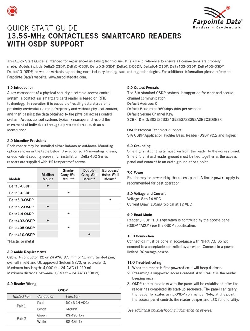 Farpointe Data Delta3-OSDP User manual