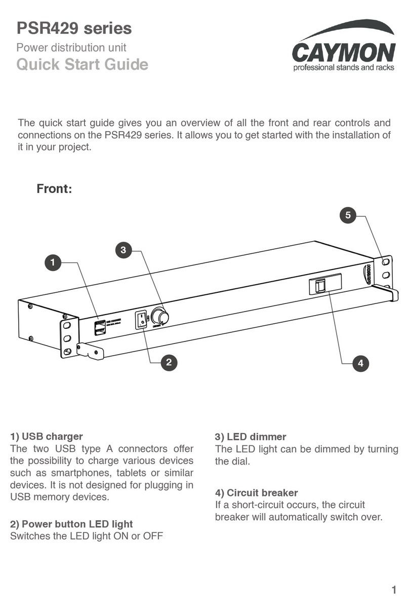 CAYMON PSR429 Series quick start guide