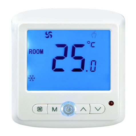 Optima AC810 Series quick start guide