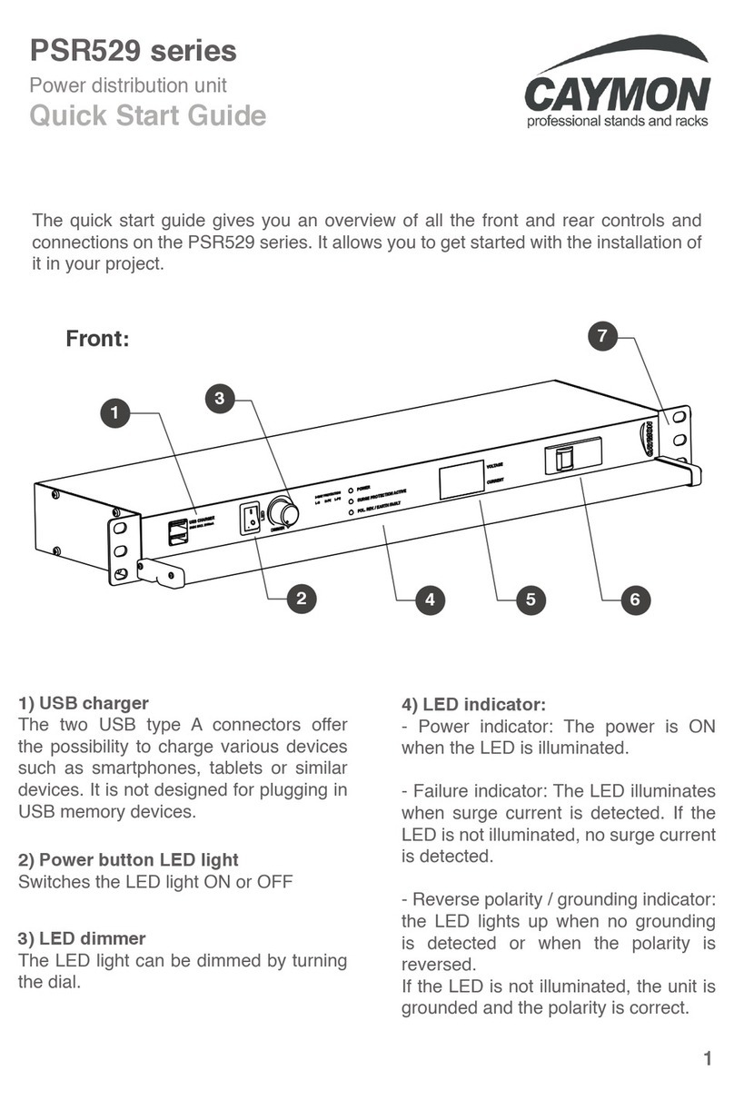 CAYMON PSR529 Series quick start guide