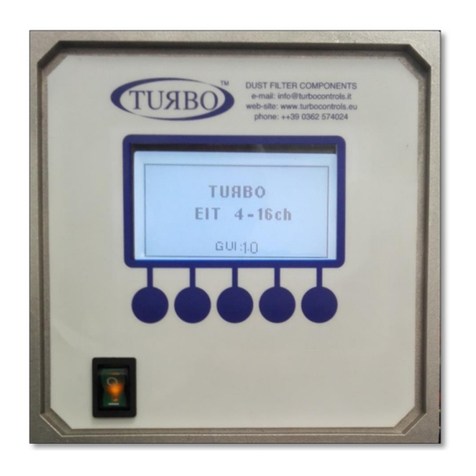 Turbo EIT Series user manual