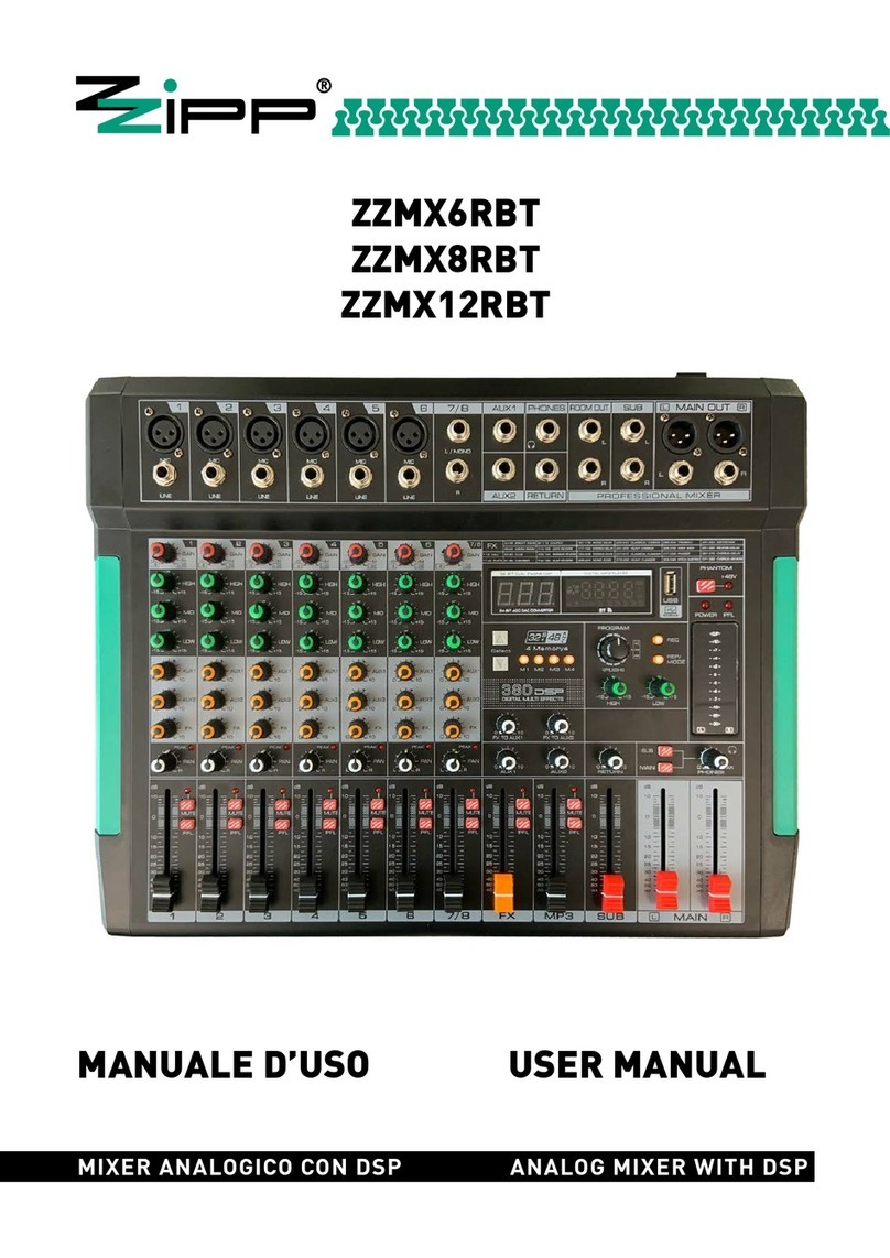 Zzipp ZZMX6RBT user manual