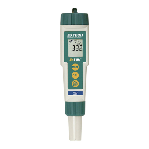 Extech Instruments ExStik RE300 User manual Extech Instruments ExStik RE300 User manual
