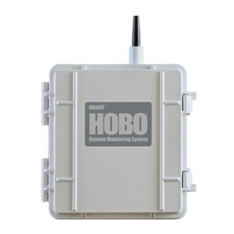 Hobo RX3003 User manual