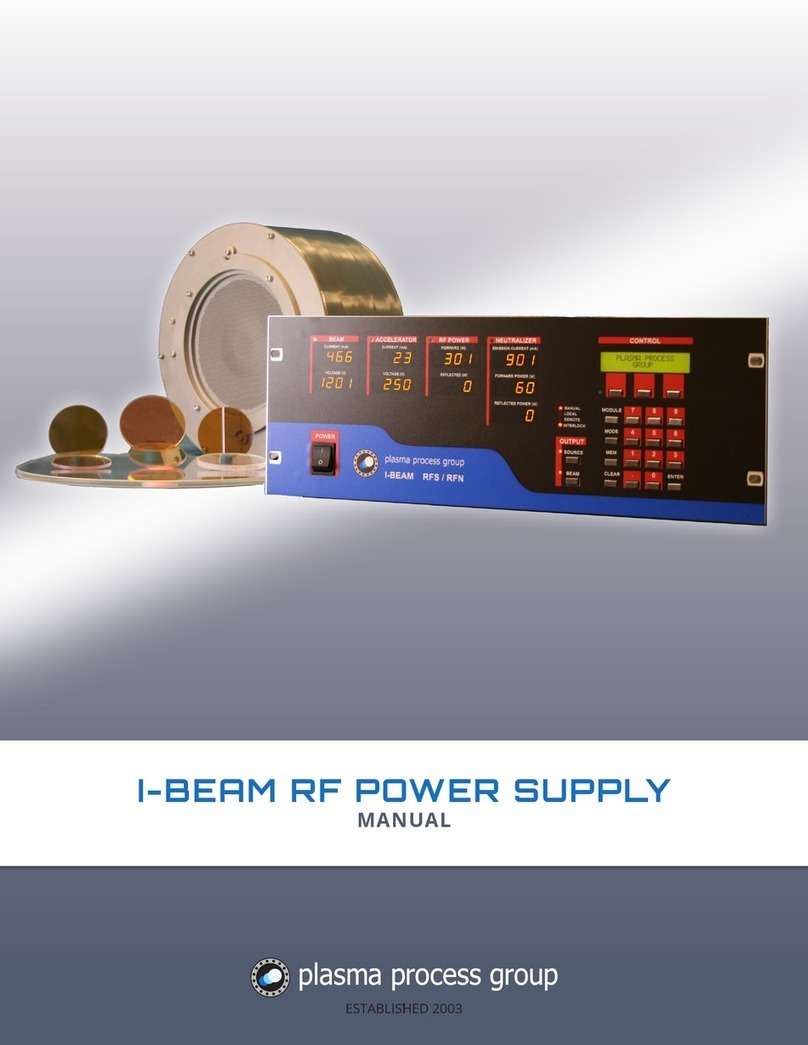 Plasma I-BEAM RF Series User manual
