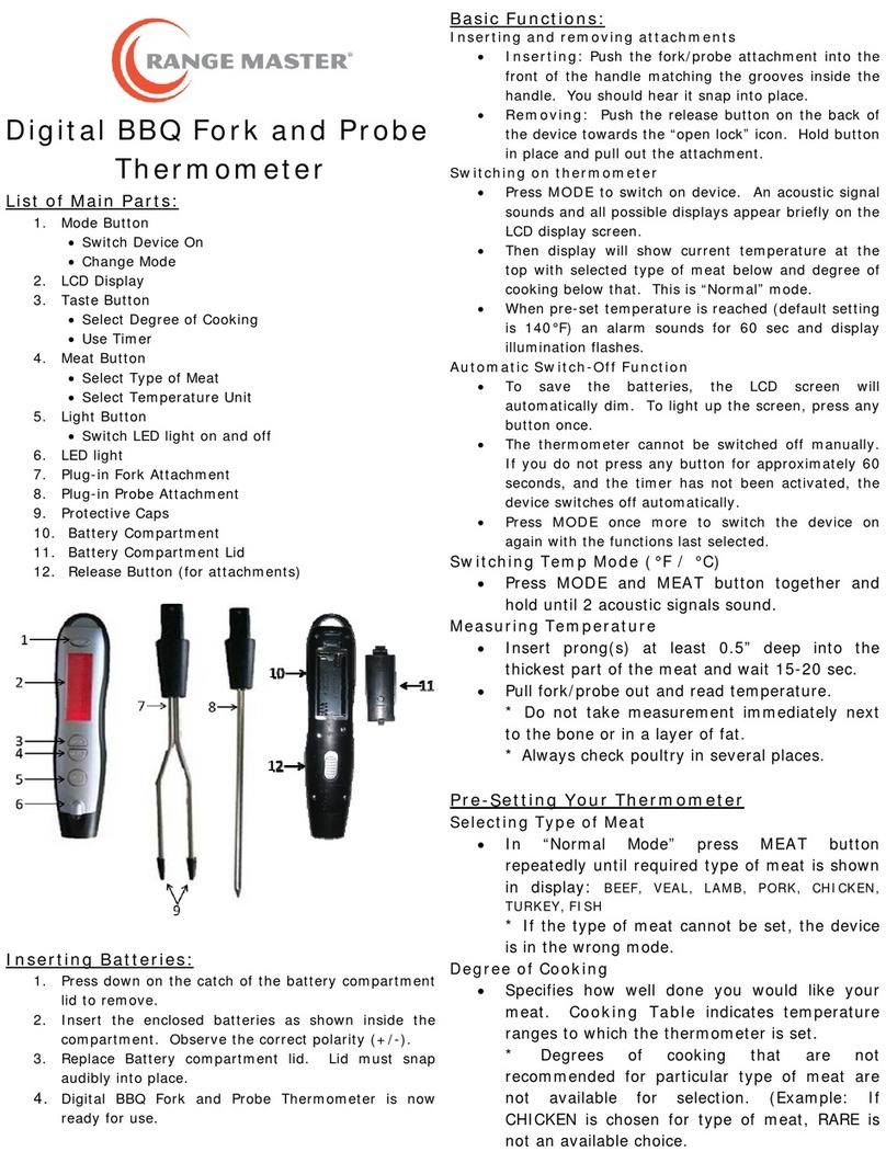 Range Master RL3012B quick start guide