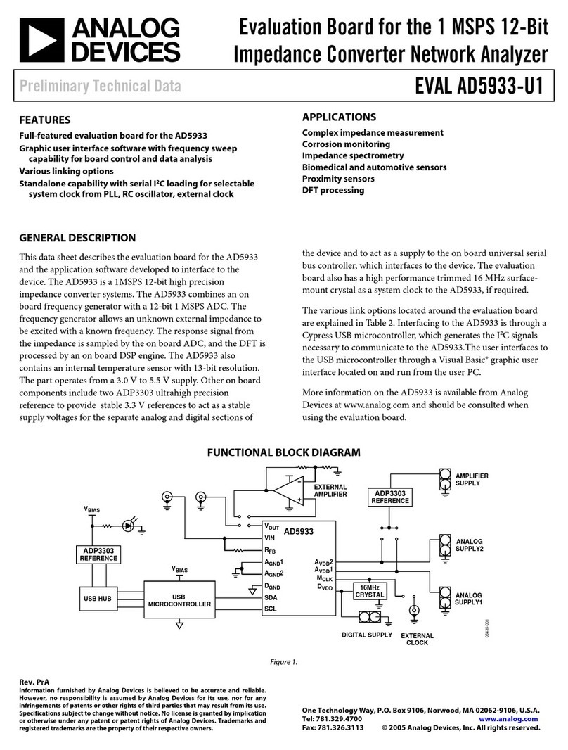 Analog Devices EVAL AD5933-U1 Instruction manual