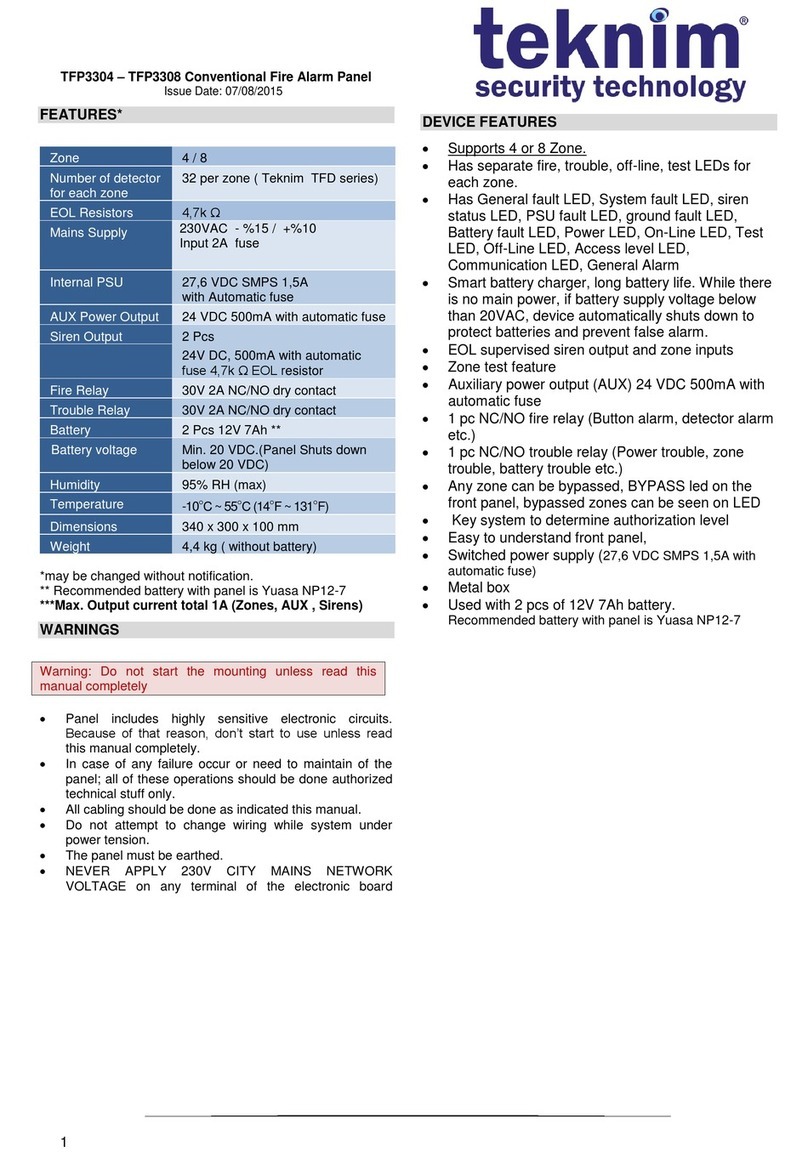 Teknim TFP3304 User manual