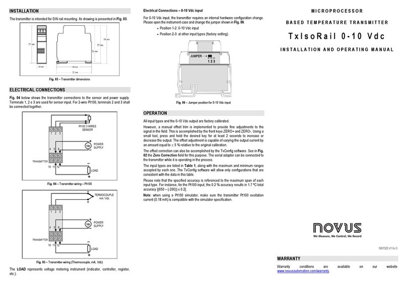 Novus TxIsoRail 0-10 Vdc Installation and operating manual