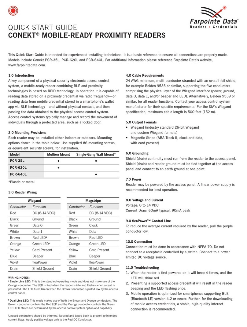 Farpointe Data CONEKT PCR-35L quick start guide