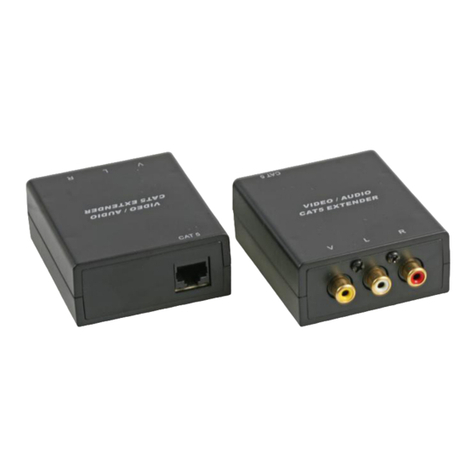 PRO SIGNAL PSG03185 quick start guide PRO SIGNAL PSG03185 quick start guide