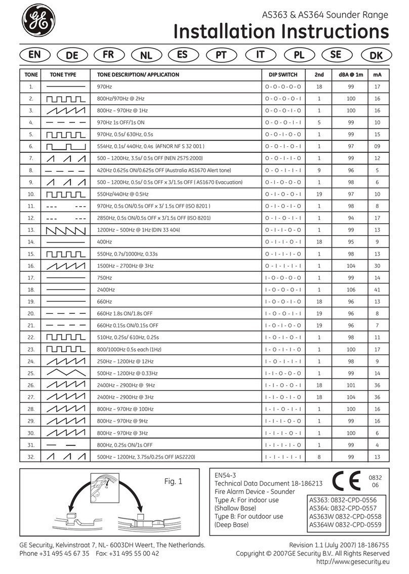 GE AS363 User manual
