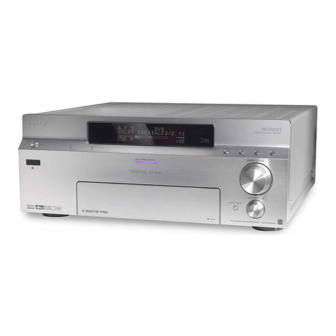 Sony STR-DA3000ES User manual