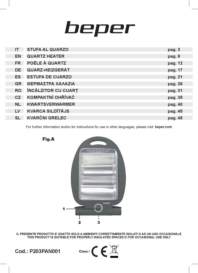 Beper P203PAN001 User manual