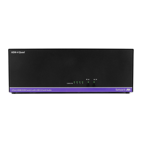 SMART-AVI HDN-4QUAD user manual