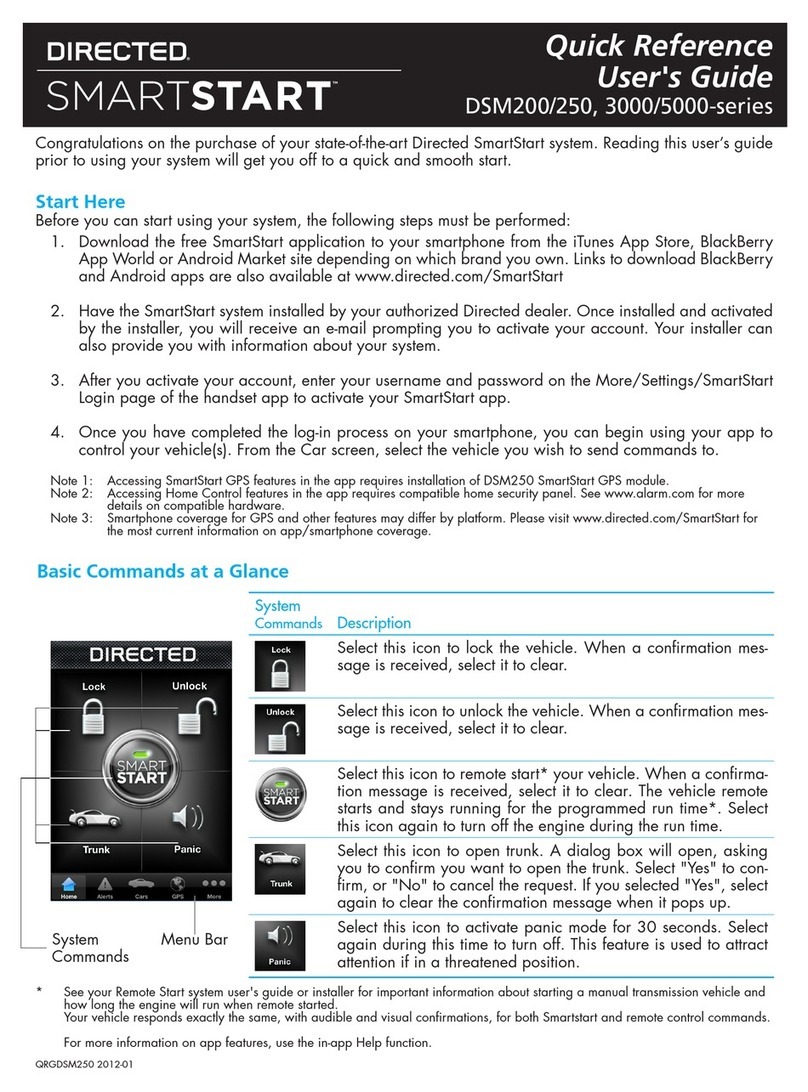 Directed SmartStart DSM200 Series User manual