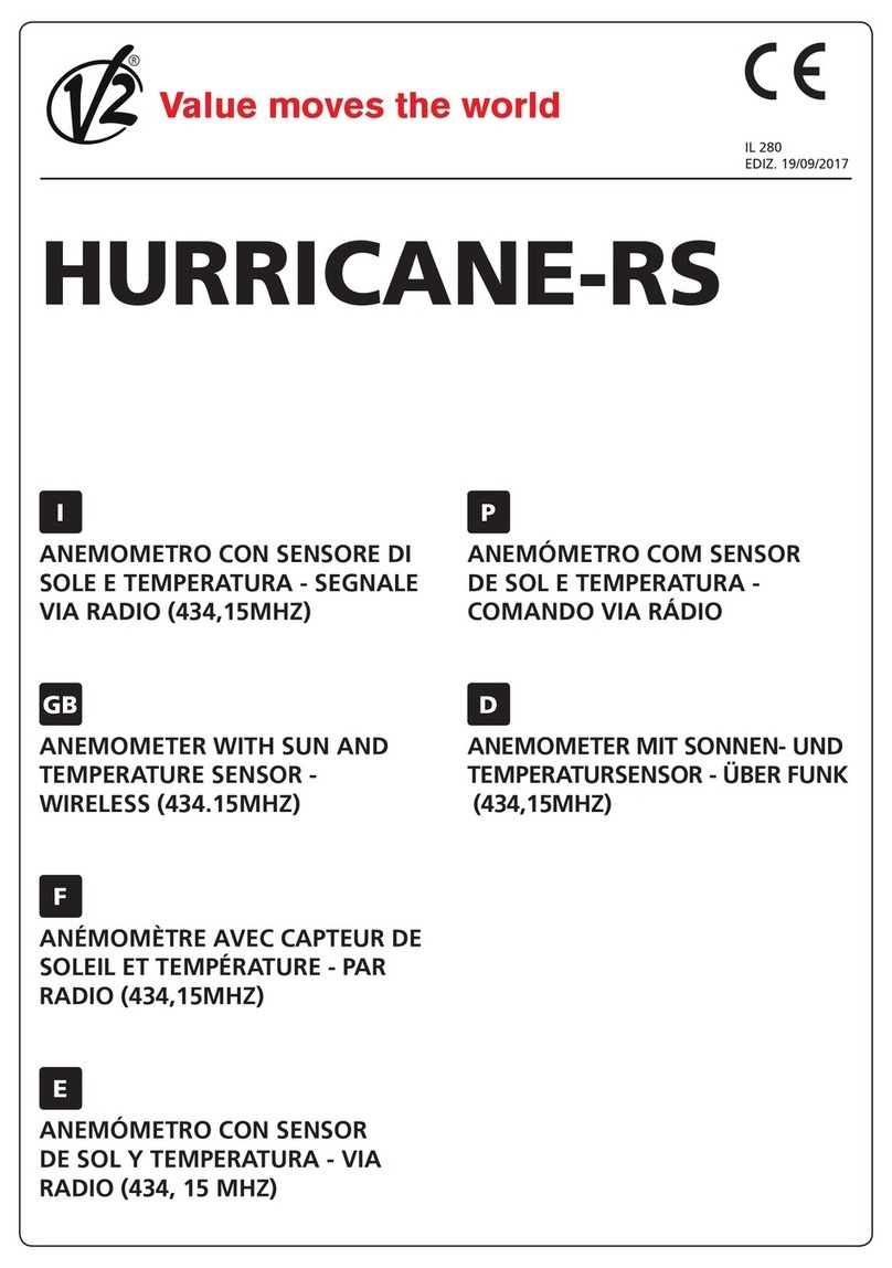 V2 HURRICANE-RS User manual