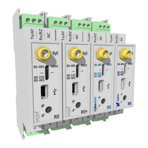 ATIM Cloud Wireless DINRS user guide