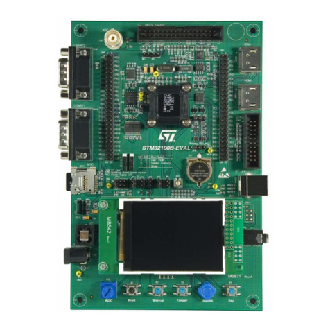 ST STM32100B-EVAL User manual ST STM32100B-EVAL User manual