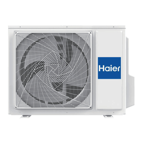 Haier 1U71SABFRA Service manual