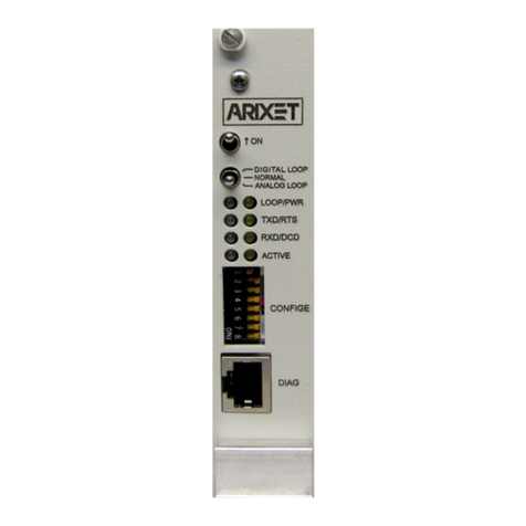 Arixet FSM103 User manual