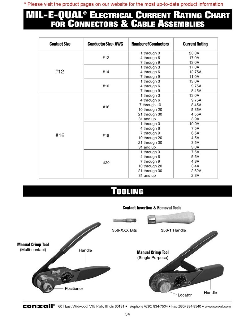 conxall MIL-E-QUAL Series quick start guide