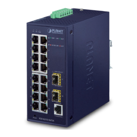 Planet IGS-4215-16T2S User manual