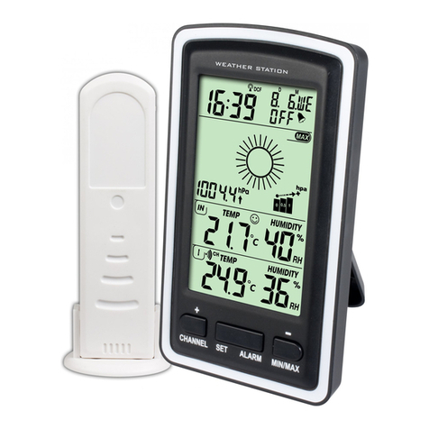 Alecto WS-1100 User manual