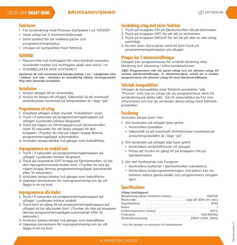 Proove TSR100 user manual