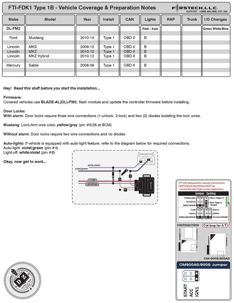 Firstech, LLC. FTI-FDK1 quick start guide