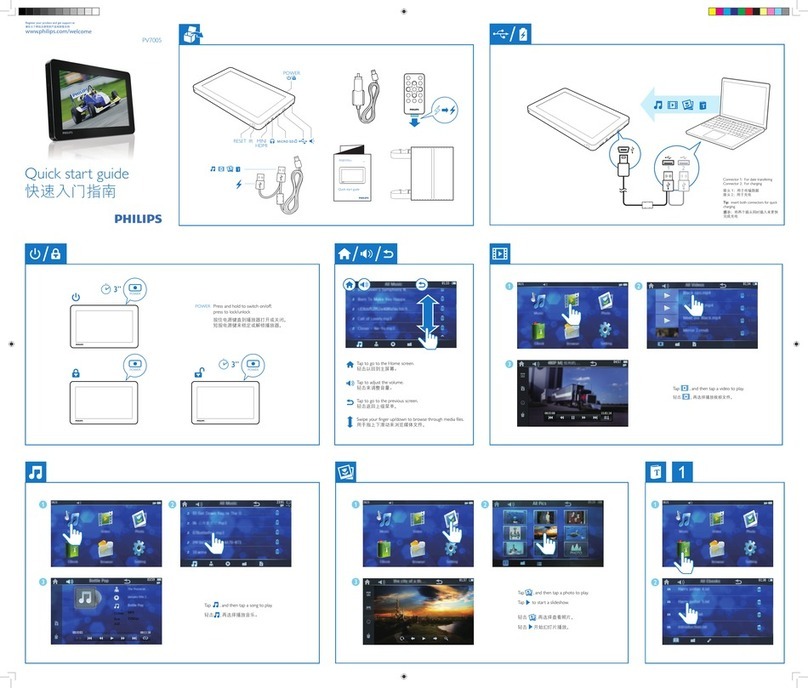 Philips PV7005 s User manual