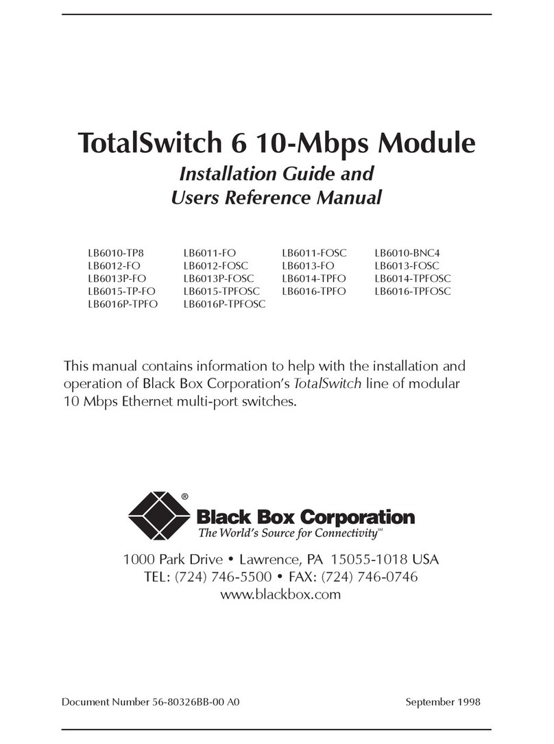 Black Box TotalSwitch Series User manual