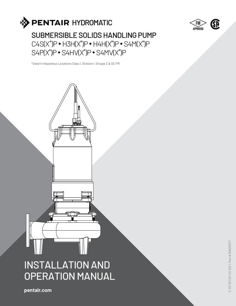 Pentair Hydromatic C4S(X)P Series User manual