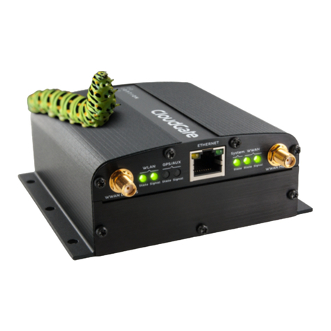 Option Audio CloudGate Guide