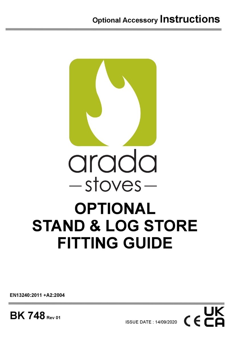 Arada LOG Series Fittings guide Arada LOG Series Fittings guide